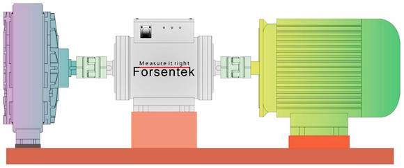 measure torque of a motor
